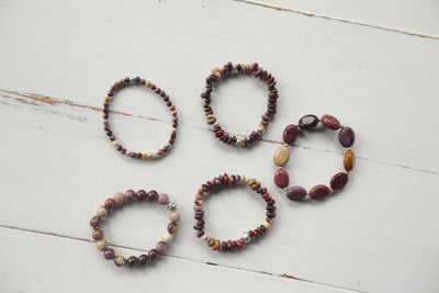 Quel Bracelet Prospérité Choisir ? Guide d'Achat et Comparatif