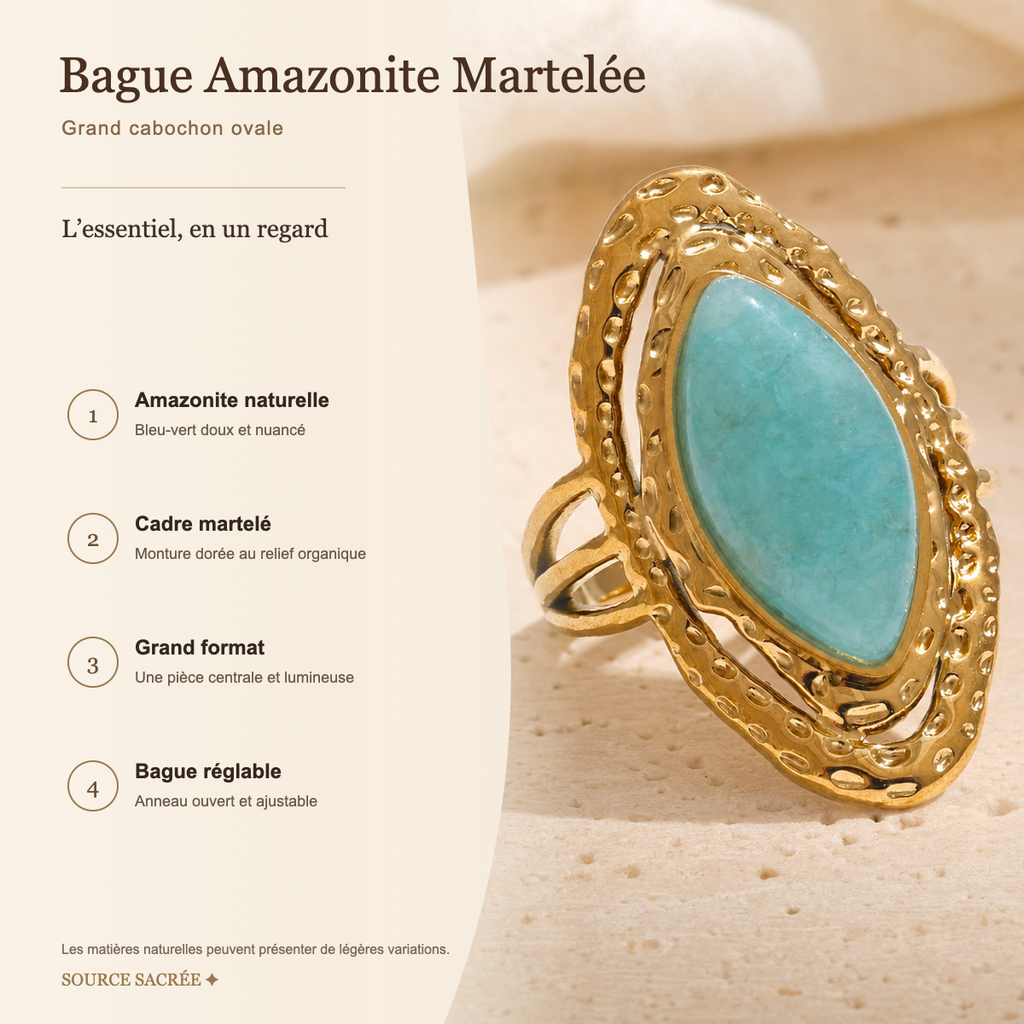 Bague Amazonite Martelée — fiche descriptive