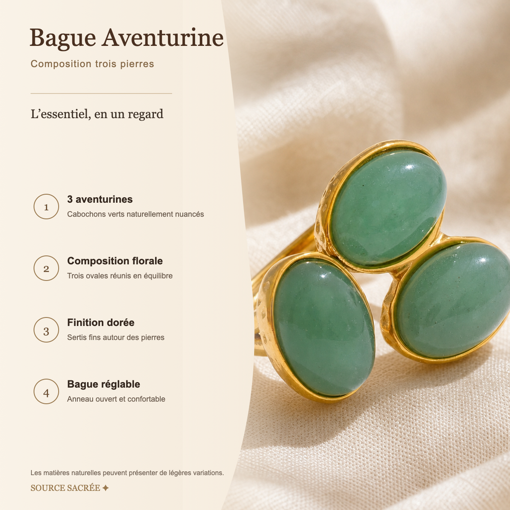 Bague Aventurine Trois Pierres — fiche descriptive