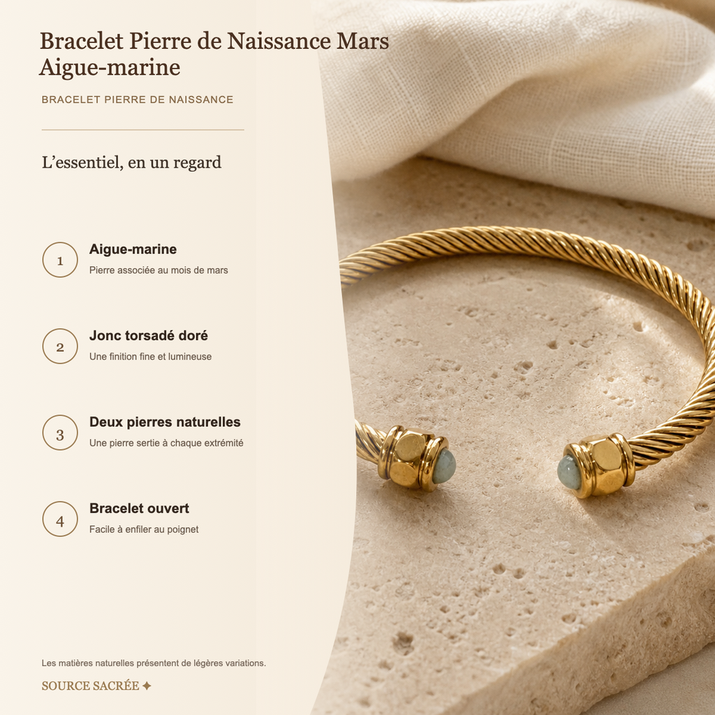Bracelet Pierre de Naissance Mars — Aigue-marine — fiche descriptive