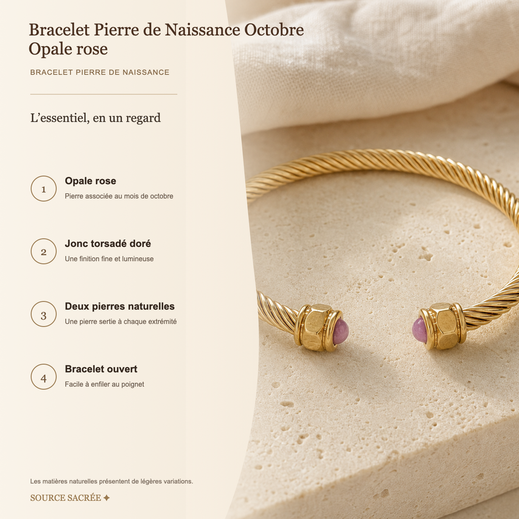 Bracelet Pierre de Naissance Octobre — Opale rose — fiche descriptive