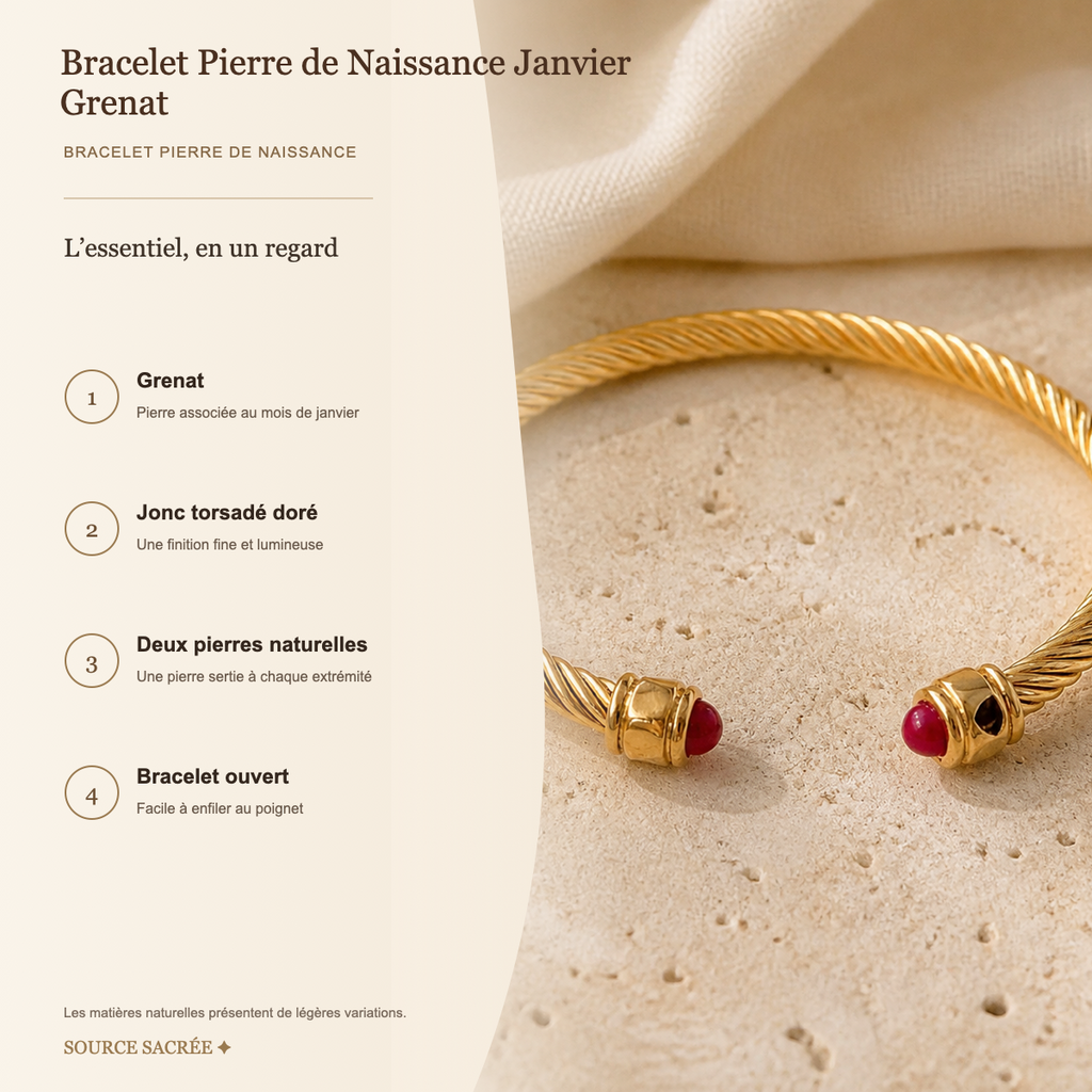Bracelet Pierre de Naissance Janvier — Grenat — fiche descriptive