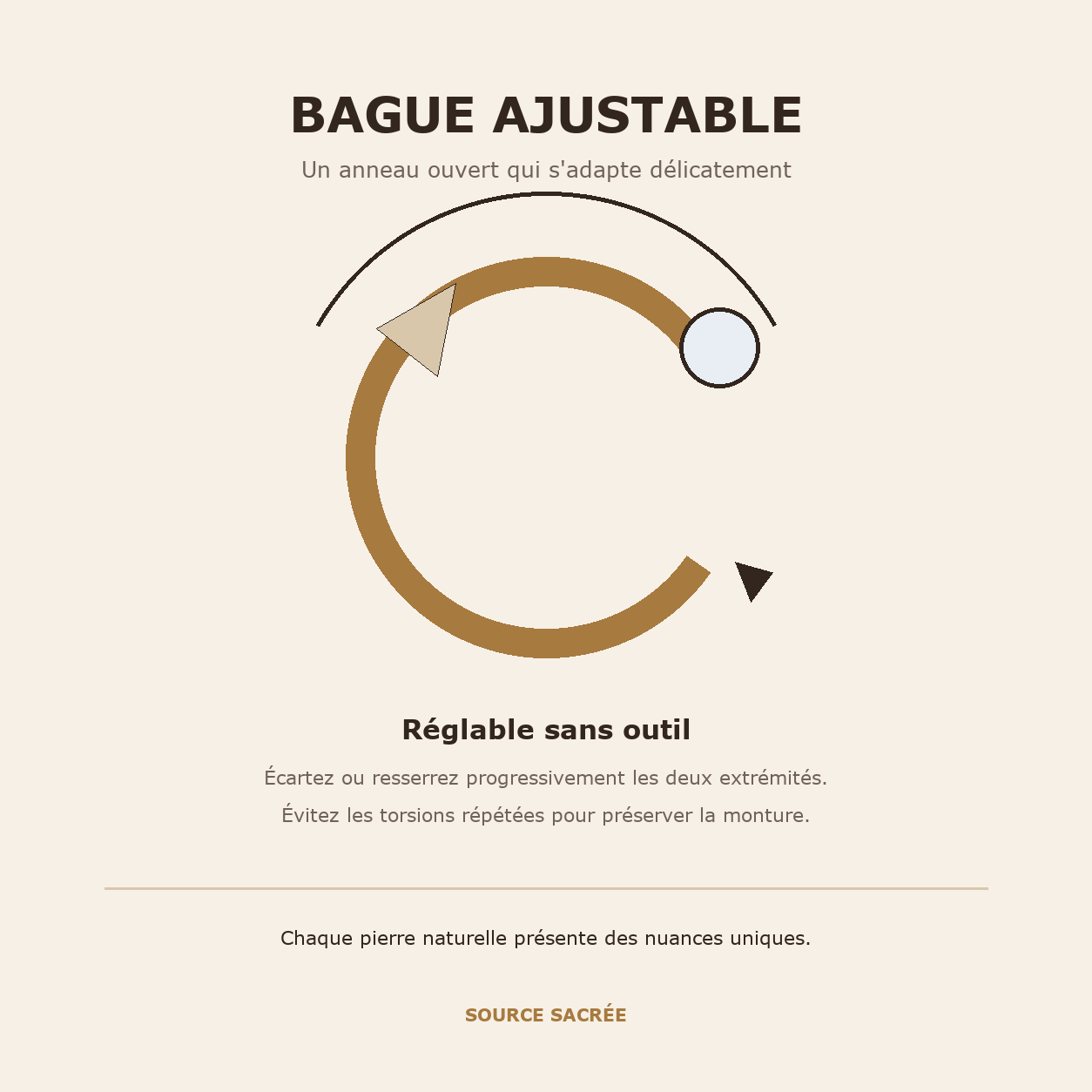 Bague Ajustable Pierre de Lune, Anneau Ouvert Argenté — guide des tailles français