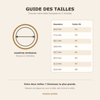 Bague Pierre de Lune Vintage, Grande Pierre Ovale Argentée — guide des tailles français