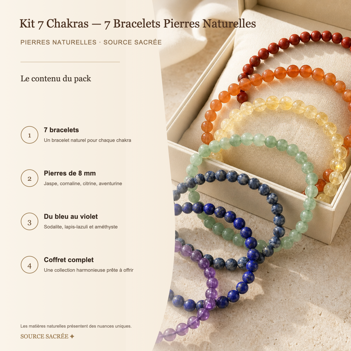 Kit 7 Chakras - 7 Bracelets Pierres Naturelles — fiche descriptive