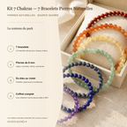 Kit 7 Chakras - 7 Bracelets Pierres Naturelles — fiche descriptive