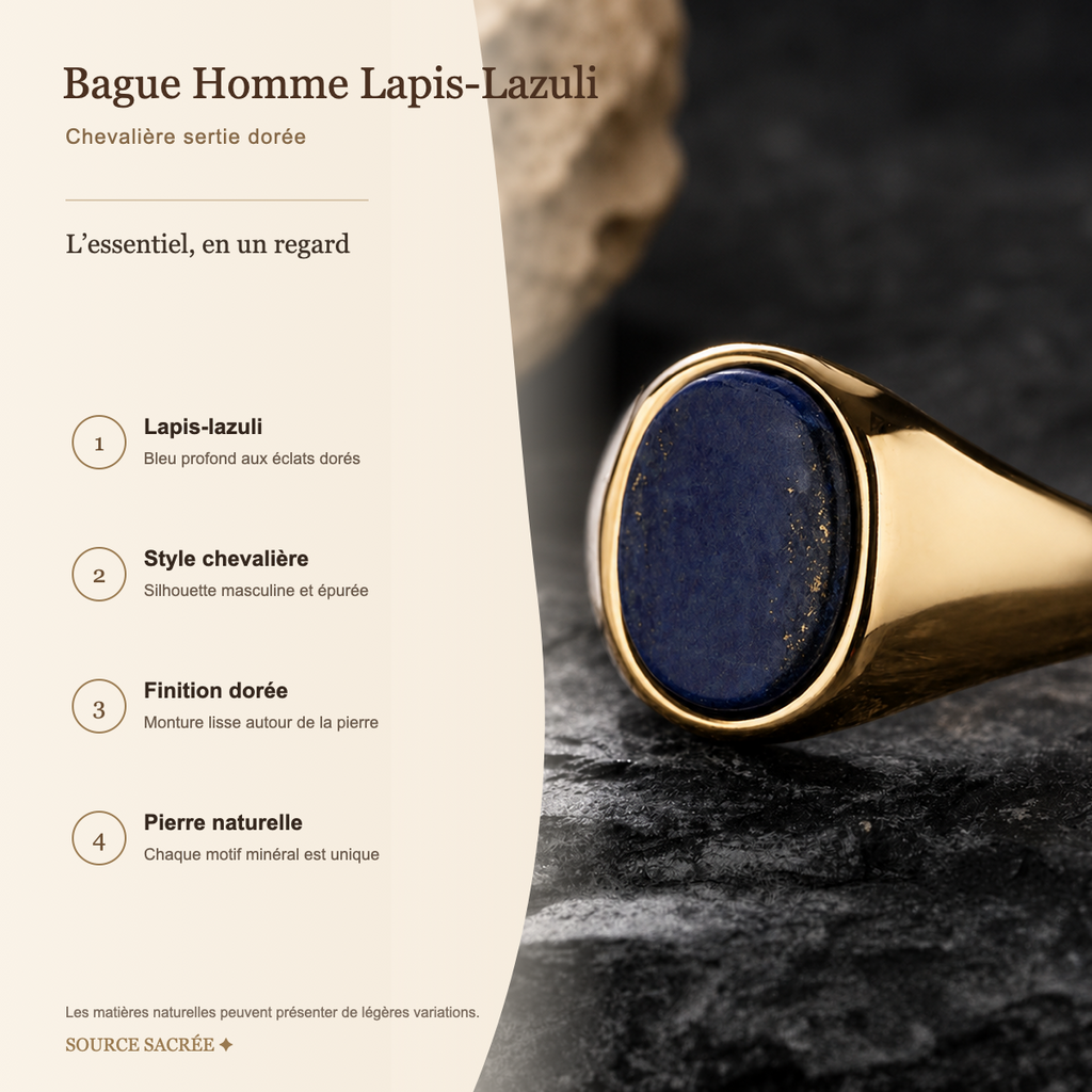 Bague Homme Lapis-Lazuli Sertie — fiche descriptive