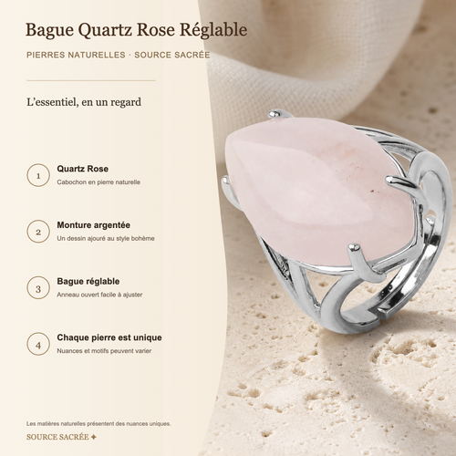 Bague Quartz Rose Réglable — fiche descriptive