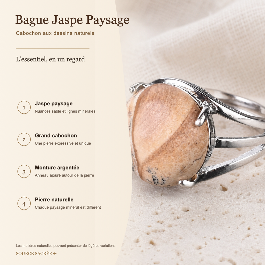 Bague Jaspe Paysage Cabochon — fiche descriptive