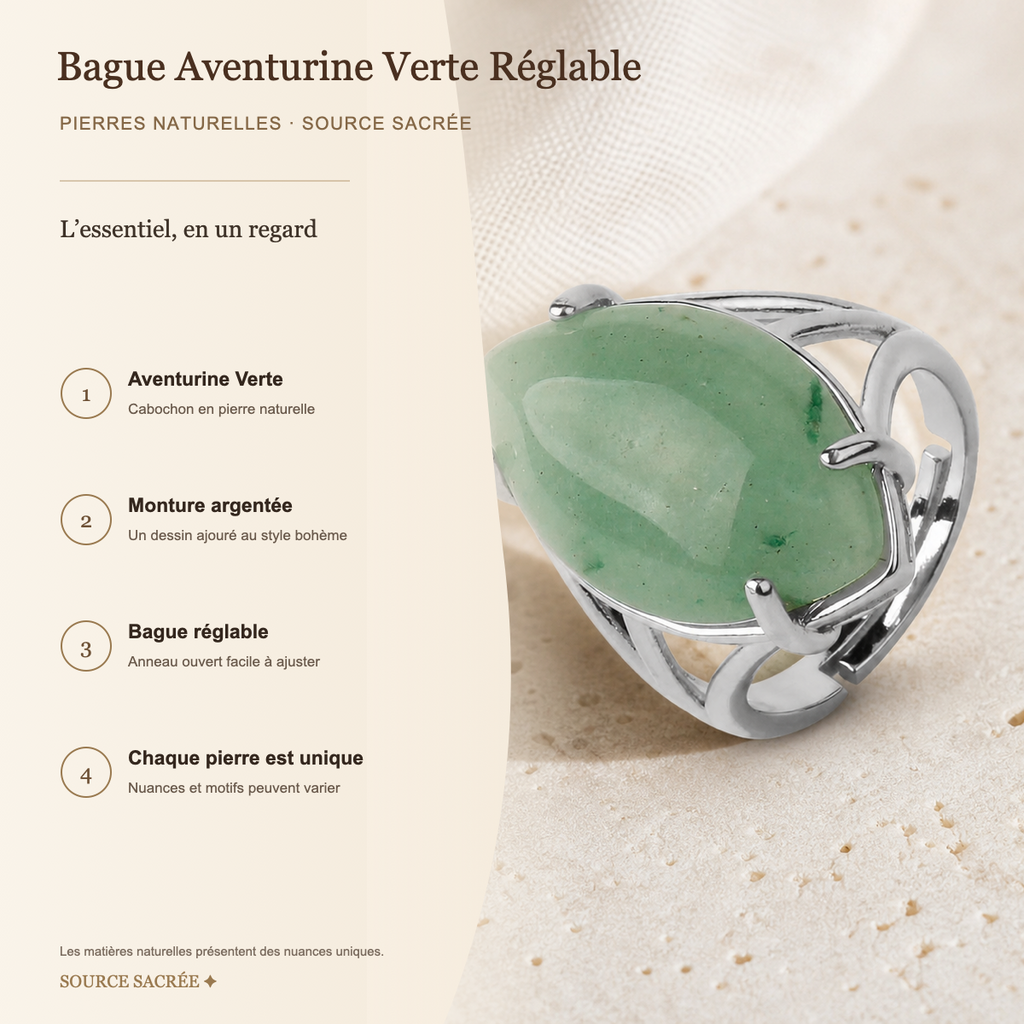 Bague Aventurine Verte Réglable — fiche descriptive