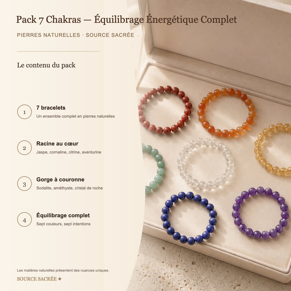 Pack 7 Chakras - Équilibrage Énergétique Complet — fiche descriptive