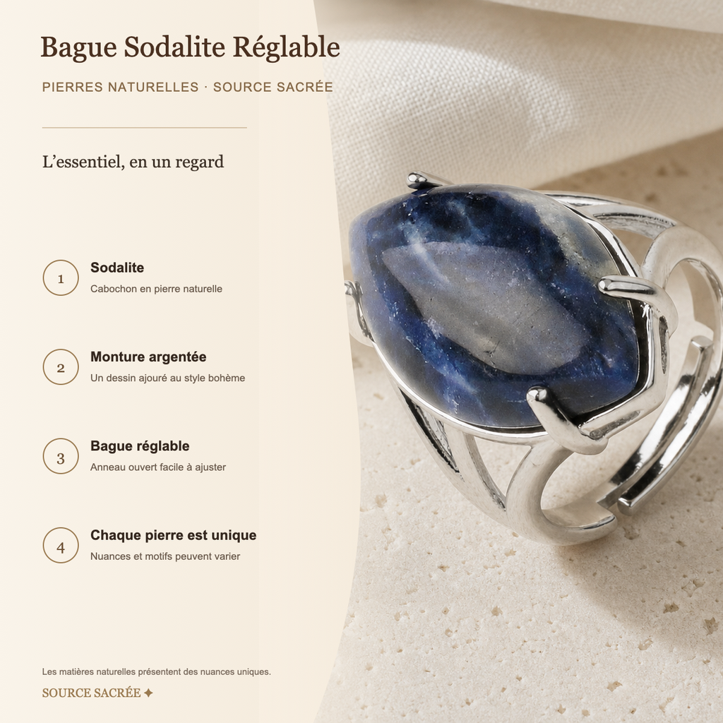 Bague Sodalite Réglable — fiche descriptive