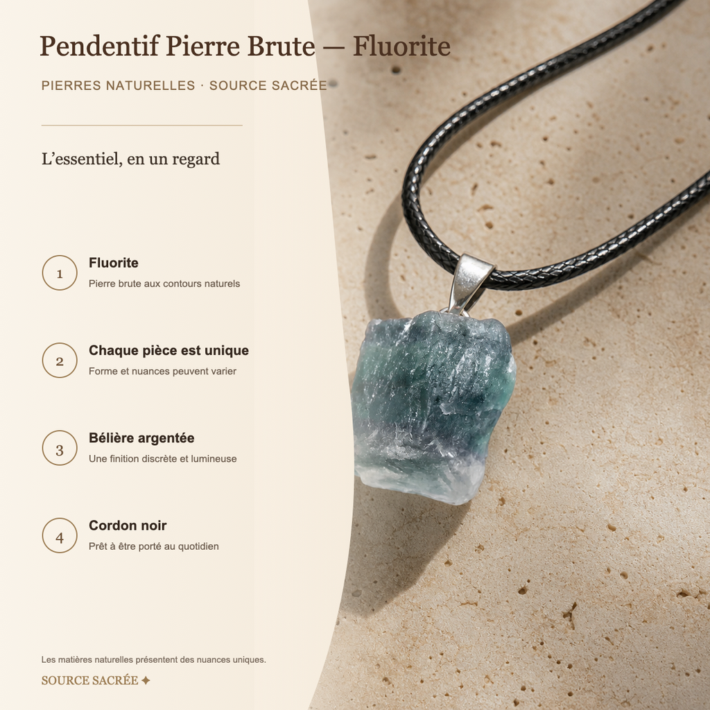 Pendentif Pierre Brute - Fluorite — fiche descriptive